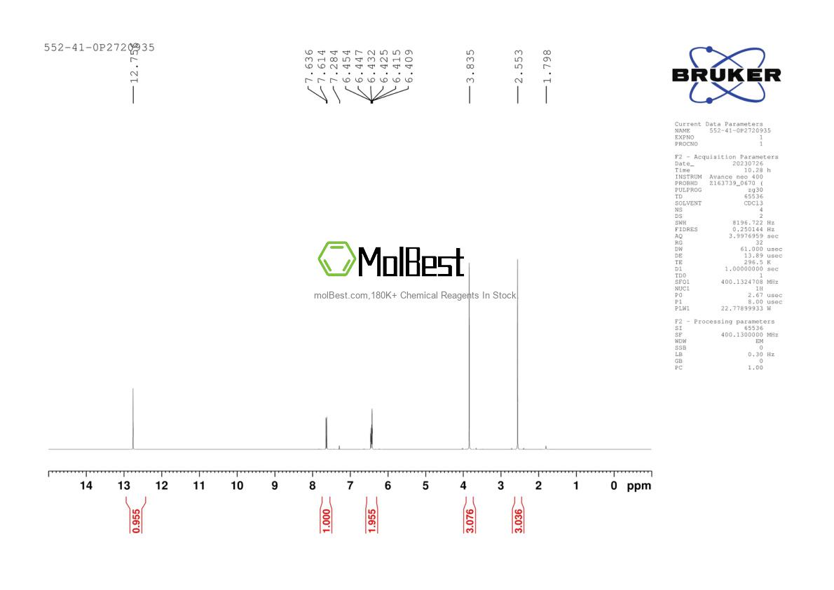 Physical sample testing spectrum (NMR) of 552-41-0