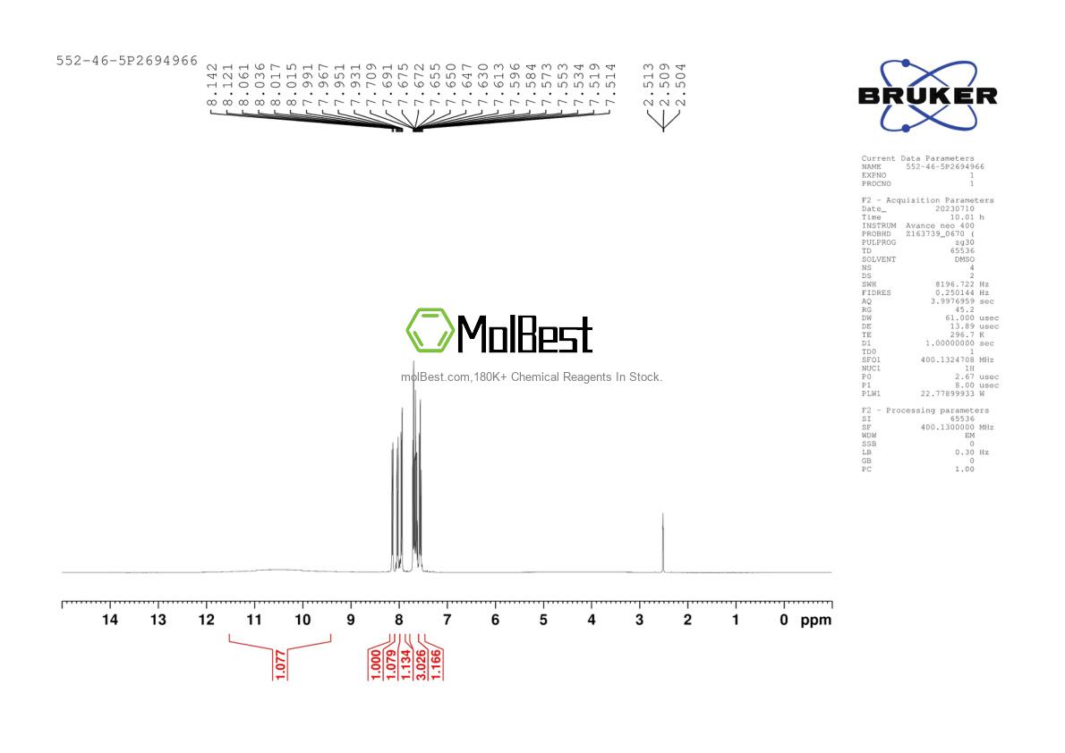 Physical sample testing spectrum (NMR) of 552-46-5