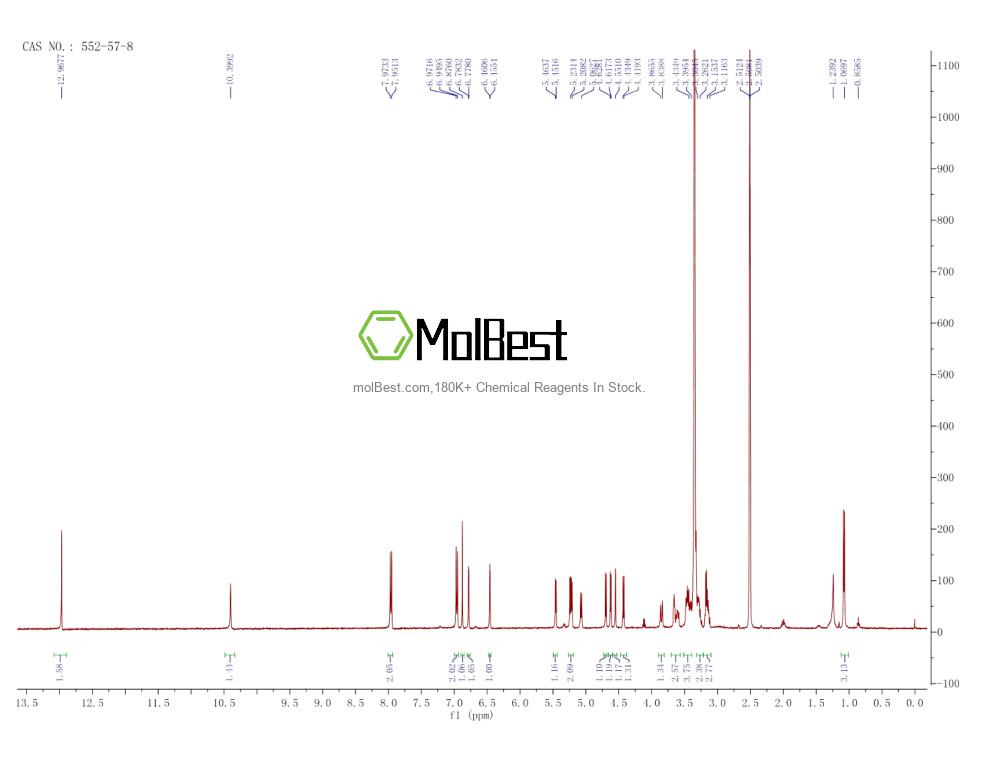 Espectro de teste de amostra física (NMR) de 552-57-8