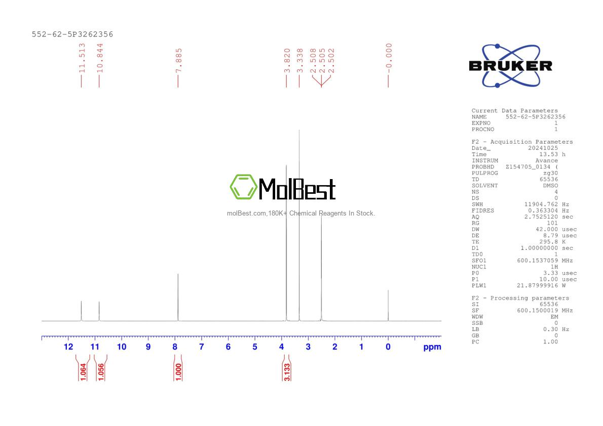 Physical sample testing spectrum (NMR) of 552-62-5