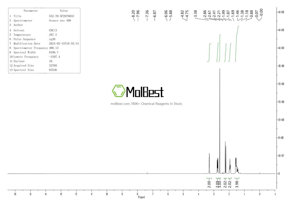 Phổ kiểm tra mẫu thực (NMR) của 552-70-5