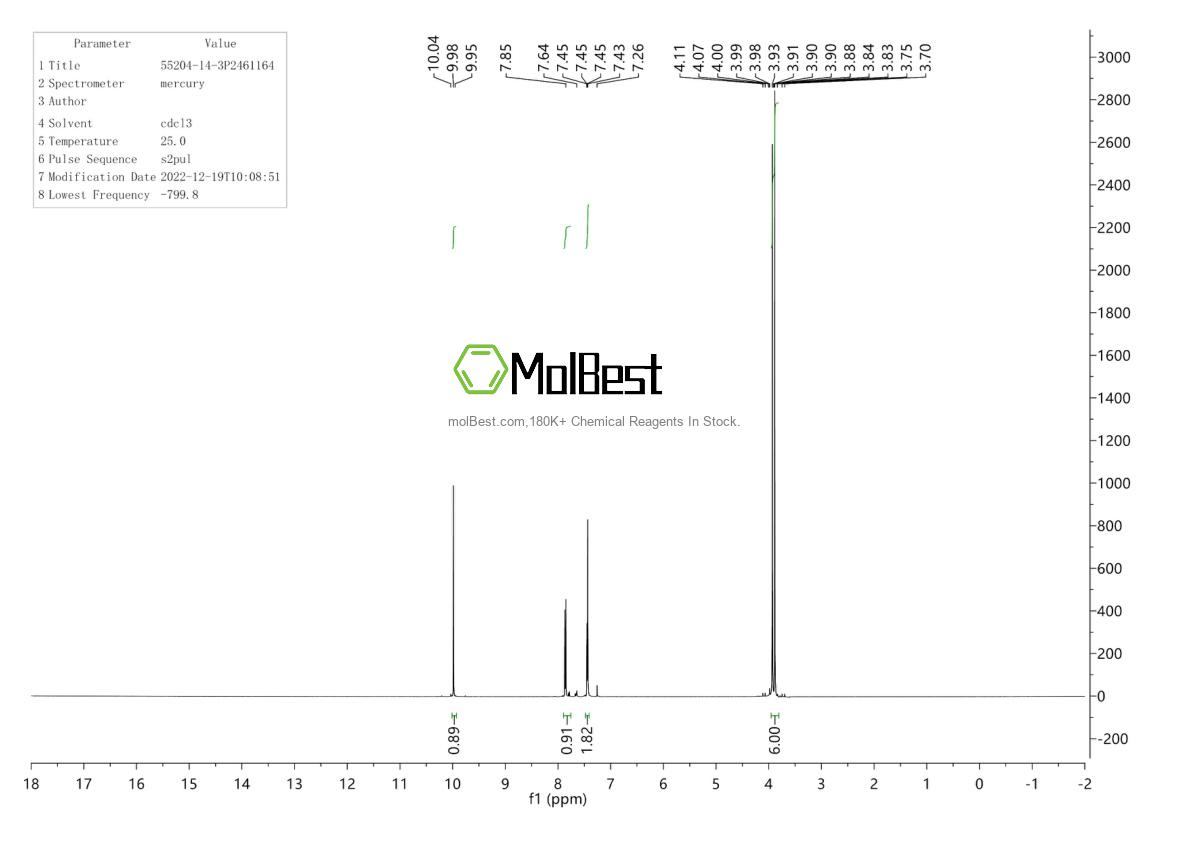 55204-14-3 fiziksel numune test spektrumu (NMR)