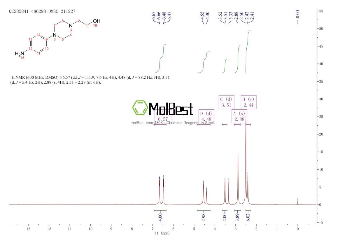 Espectro de teste de amostra física (NMR) de 5521-39-1