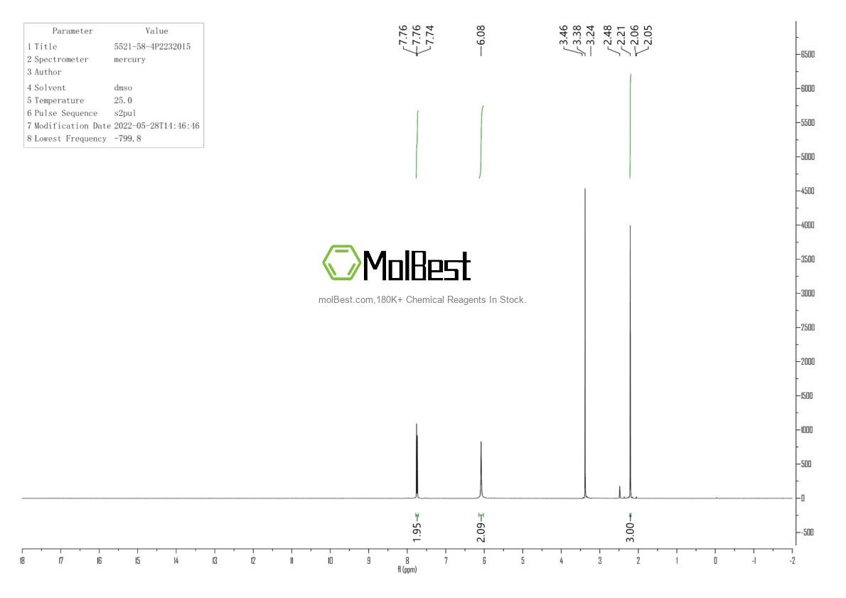 Phổ kiểm tra mẫu thực (NMR) của 5521-58-4