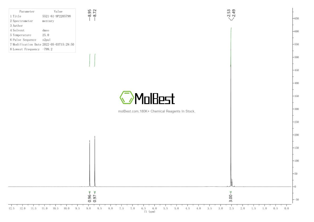 Espectro de teste de amostra física (NMR) de 5521-61-9