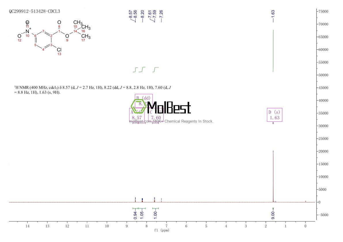 Espectro de teste de amostra física (NMR) de 55233-05-1