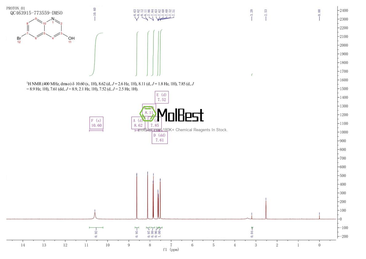 Espectro de teste de amostra física (NMR) de 552330-94-6