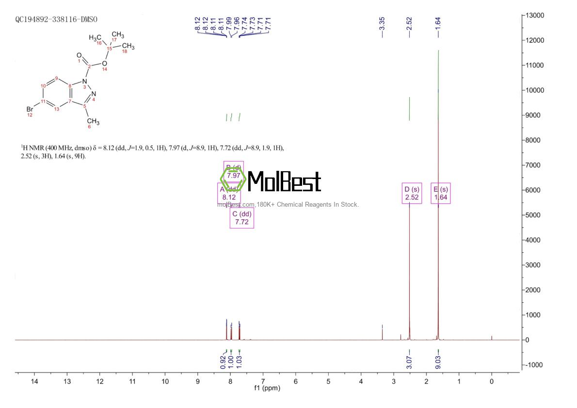 Espectro de teste de amostra física (NMR) de 552331-49-4