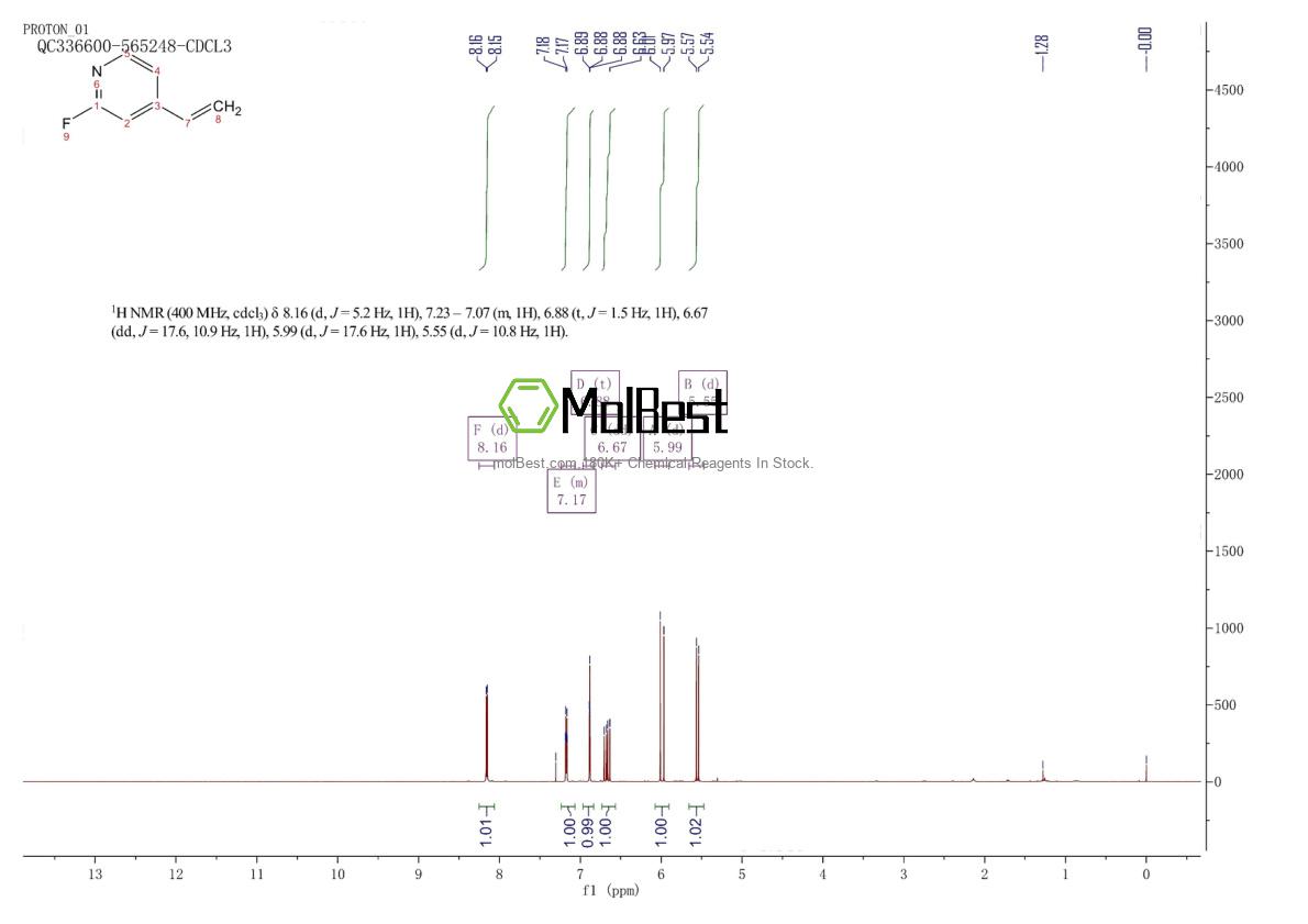 552331-57-4 fiziksel numune test spektrumu (NMR)