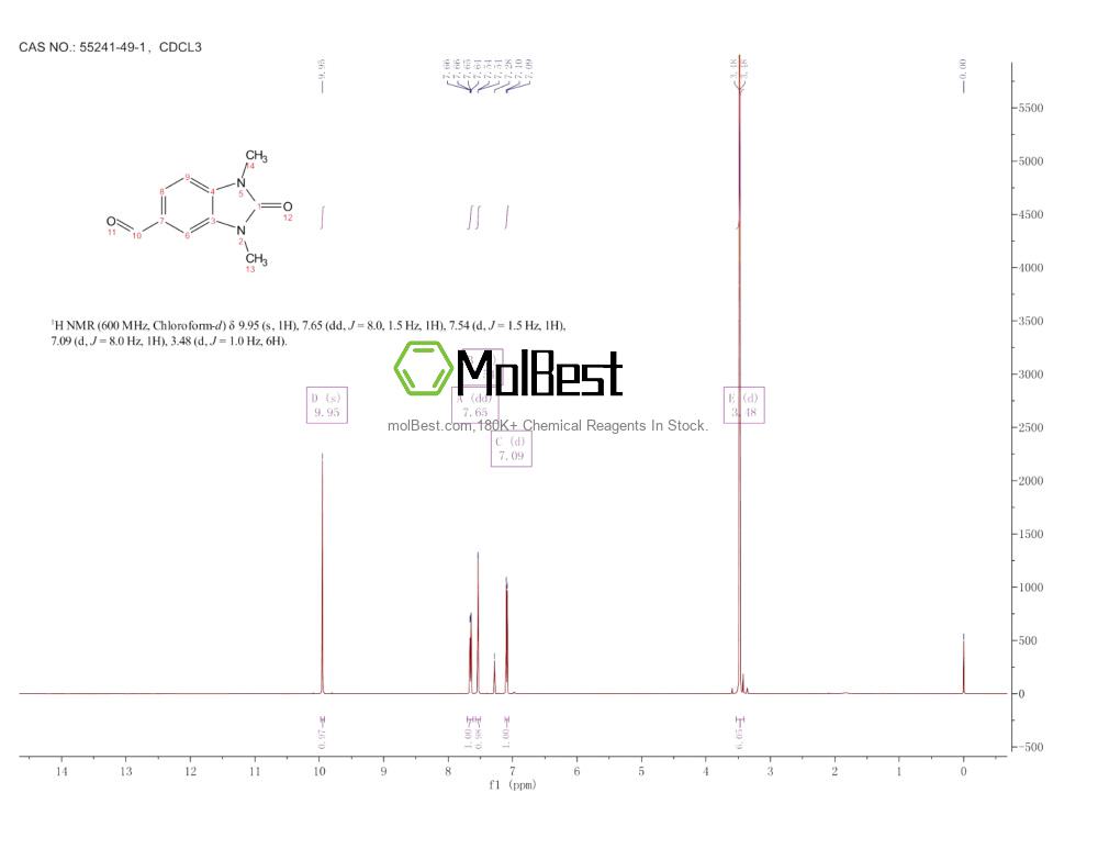 55241-49-1 fiziksel numune test spektrumu (NMR)