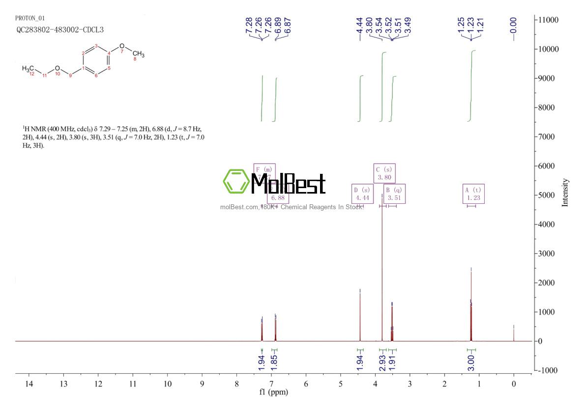55249-73-5 fiziksel numune test spektrumu (NMR)