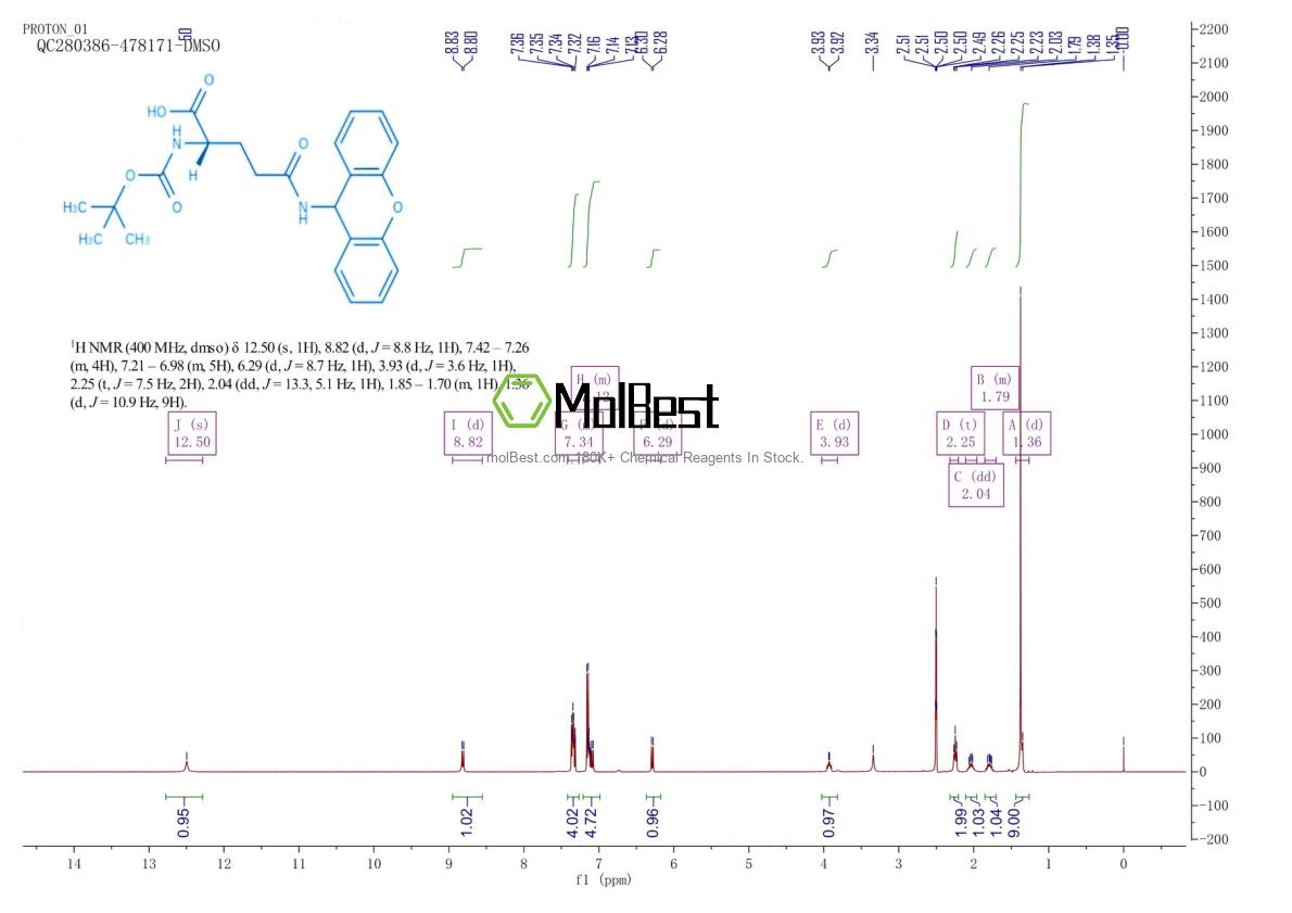 55260-24-7 fiziksel numune test spektrumu (NMR)