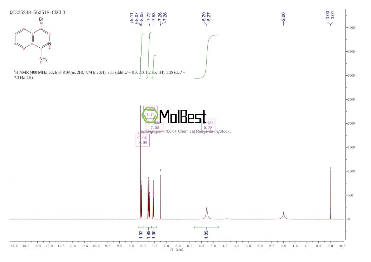 Espectro de teste de amostra física (NMR) de 55270-27-4