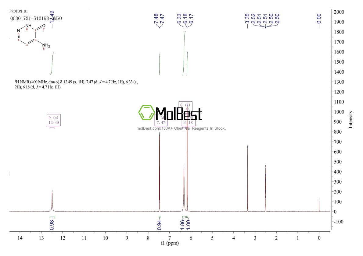 Espectro de teste de amostra física (NMR) de 55271-46-0