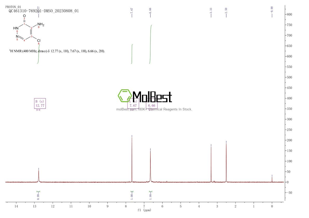 Espectro de teste de amostra física (NMR) de 55271-58-4