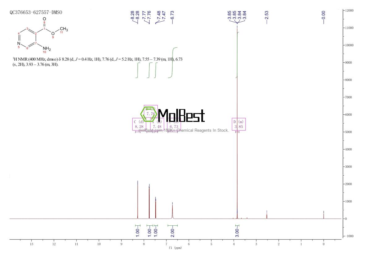 Espectro de teste de amostra física (NMR) de 55279-30-6