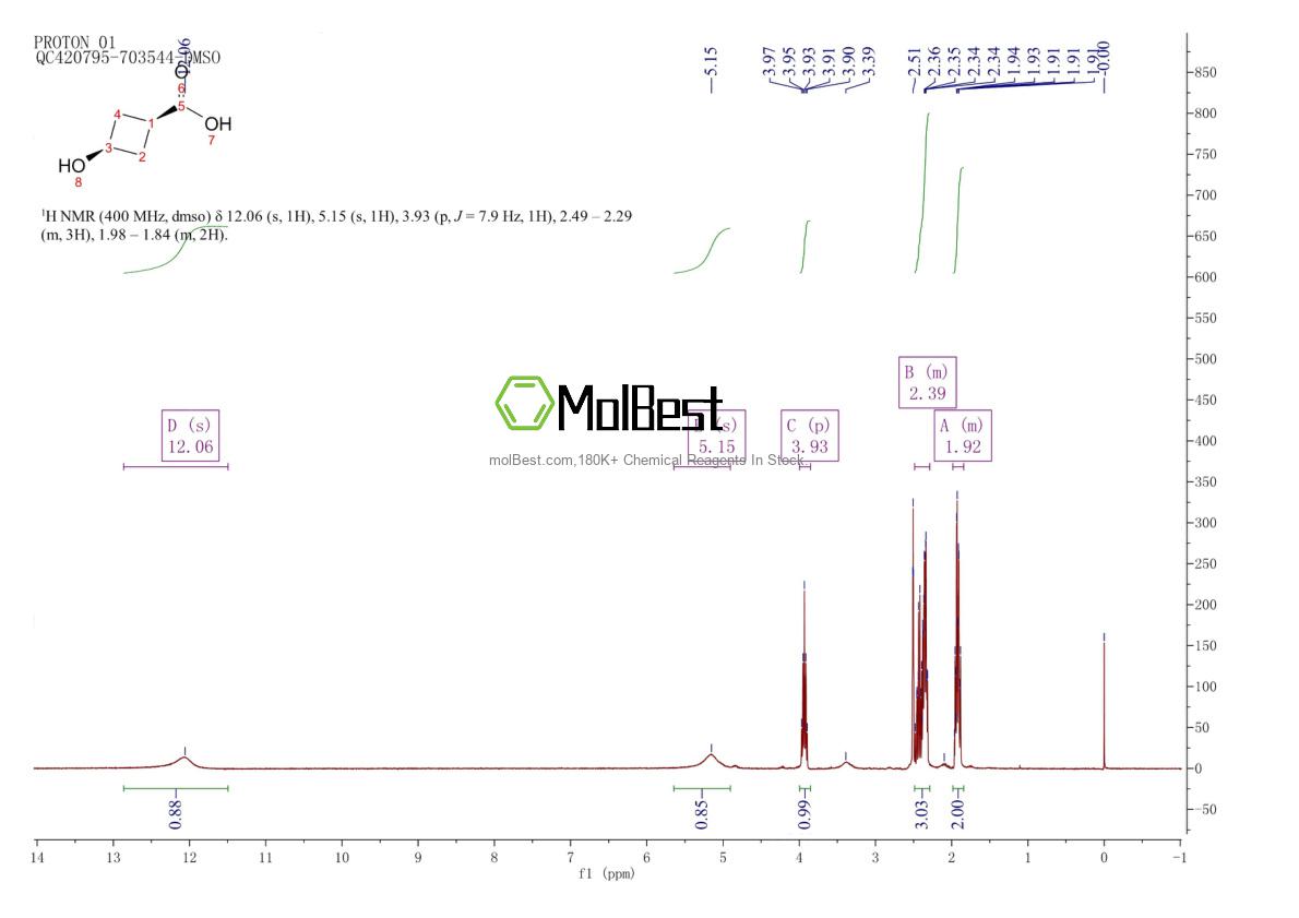 552849-33-9 fiziksel numune test spektrumu (NMR)