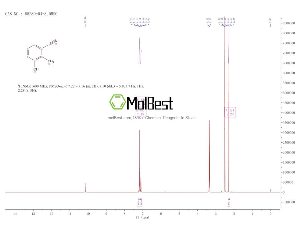 55289-04-8 fiziksel numune test spektrumu (NMR)
