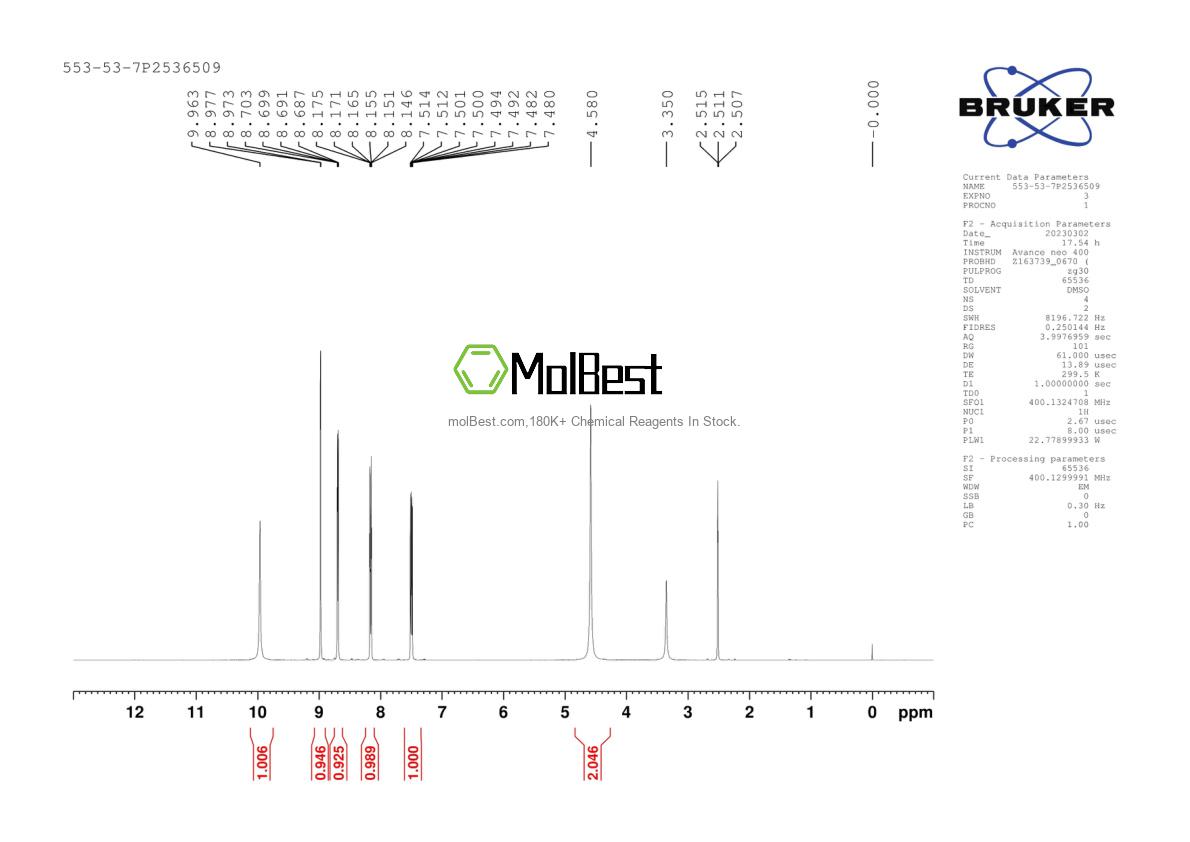 Physical sample testing spectrum (NMR) of 553-53-7