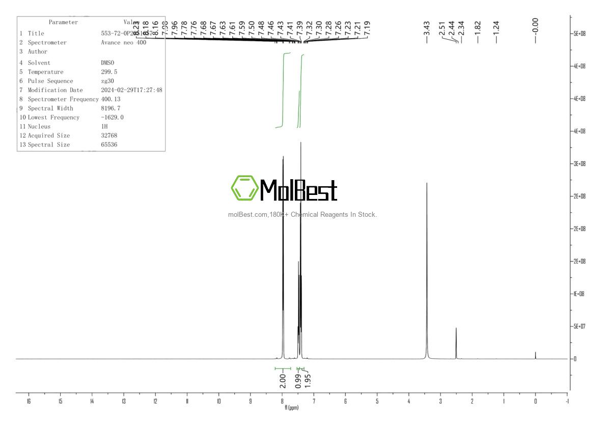 553-72-0 fiziksel numune test spektrumu (NMR)