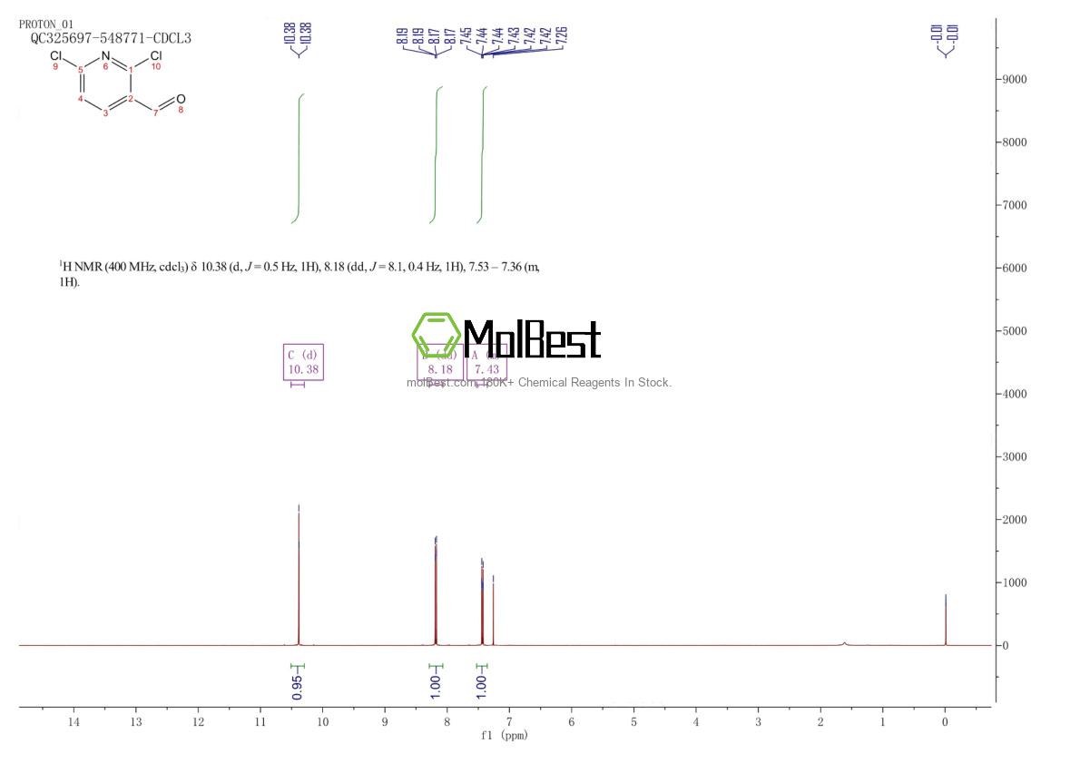 Physical sample testing spectrum (NMR) of 55304-73-9