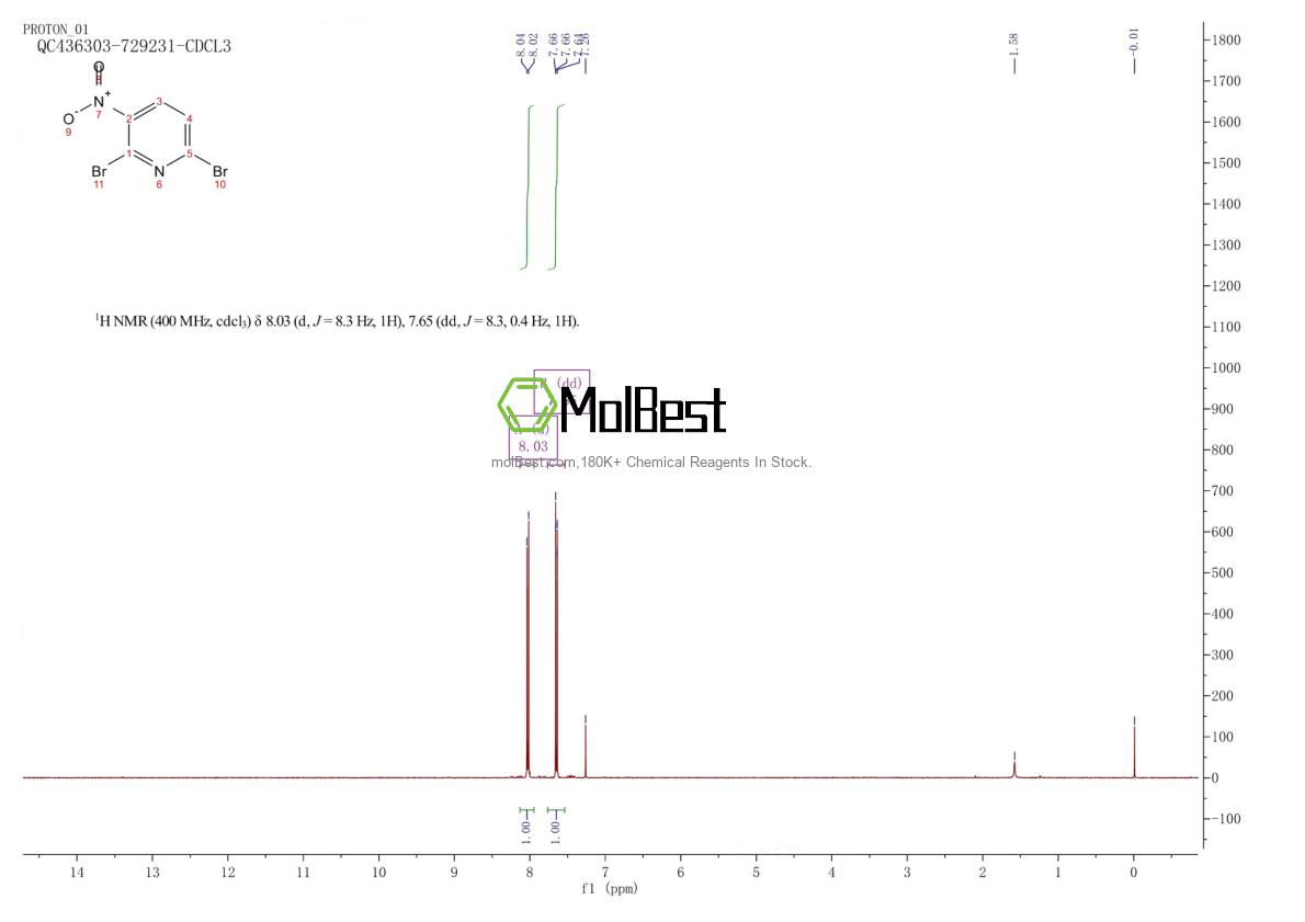 Physical sample testing spectrum (NMR) of 55304-80-8