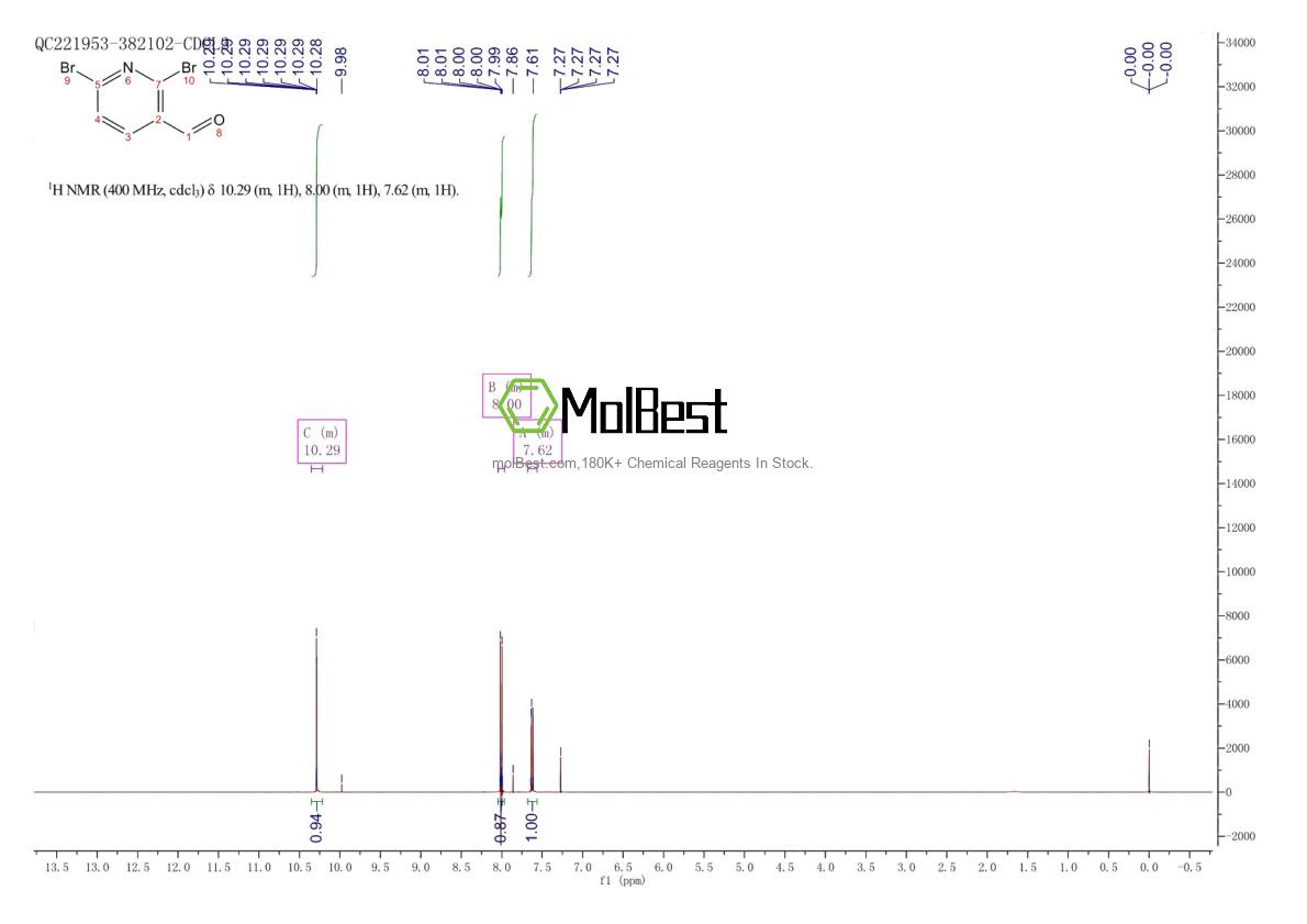55304-83-1 fiziksel numune test spektrumu (NMR)