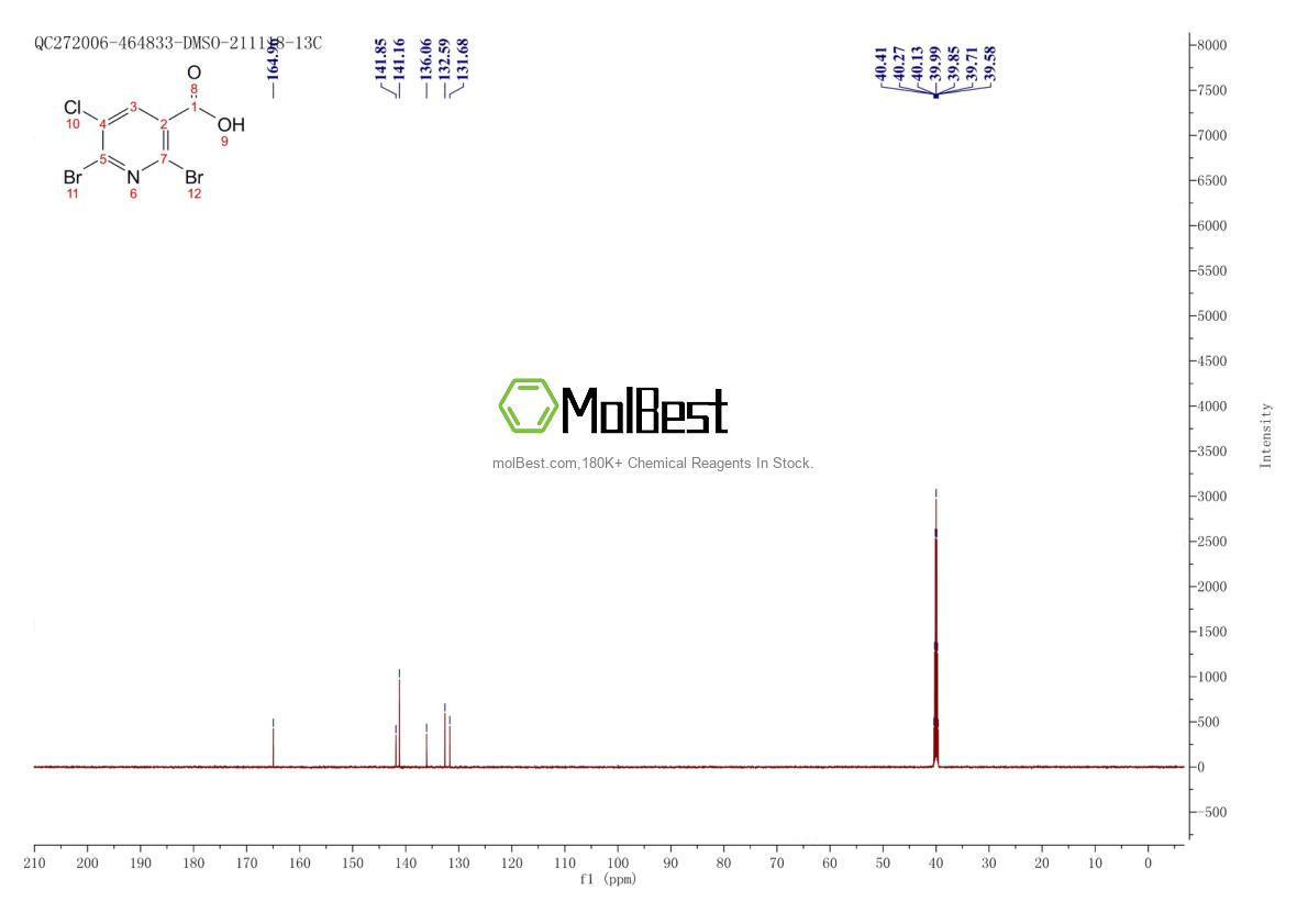 55304-86-4 fiziksel numune test spektrumu (NMR)