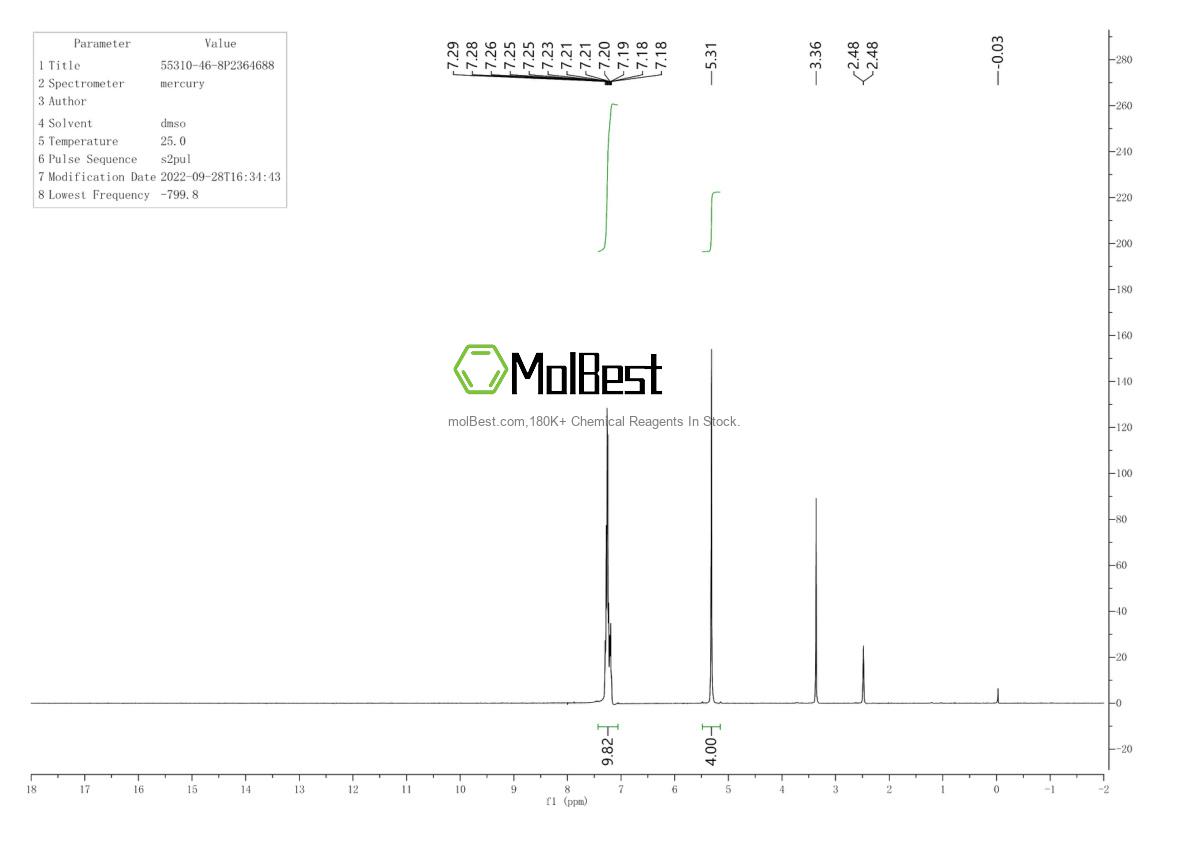 55310-46-8 fiziksel numune test spektrumu (NMR)