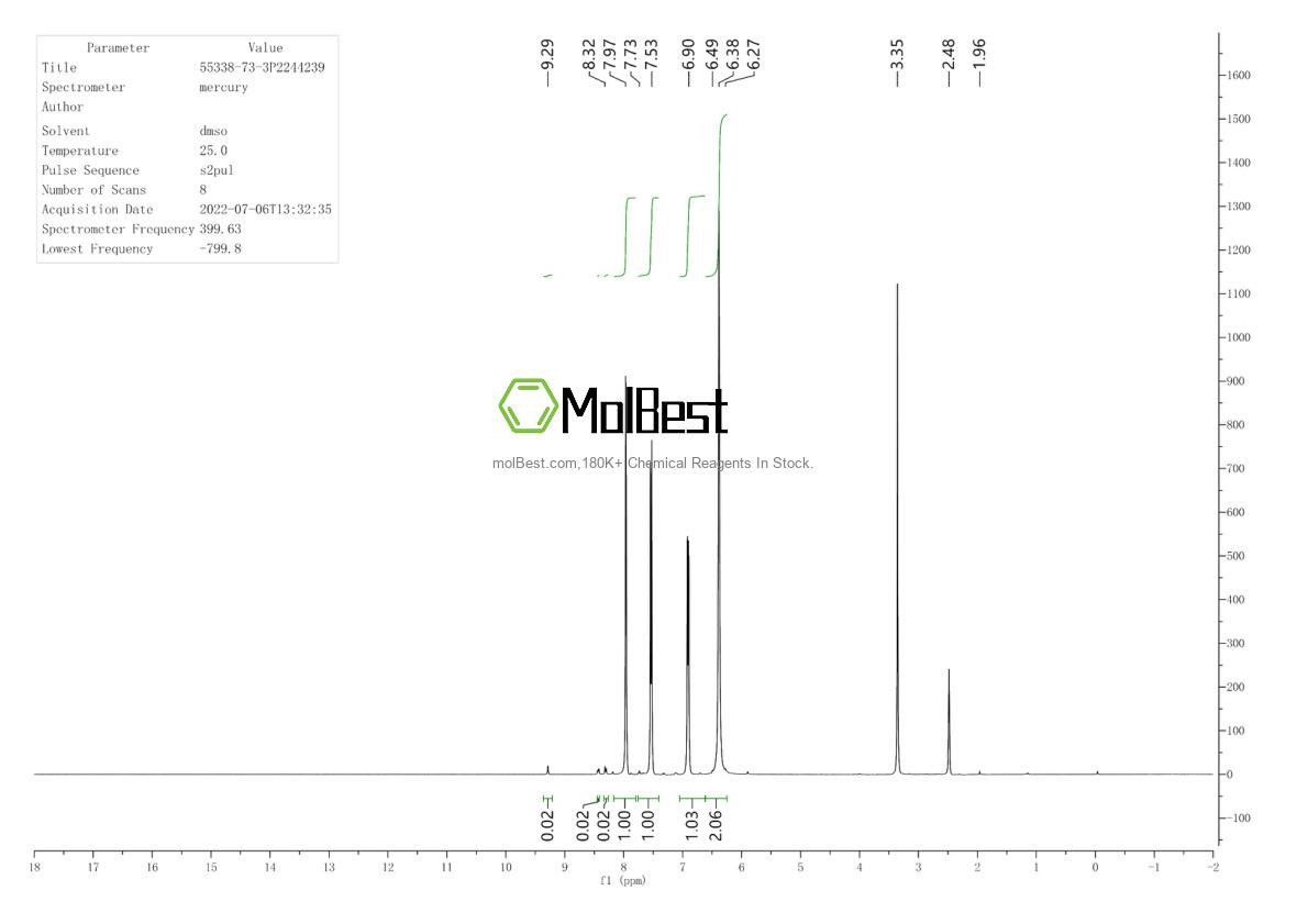 Physical sample testing spectrum (NMR) of 55338-73-3