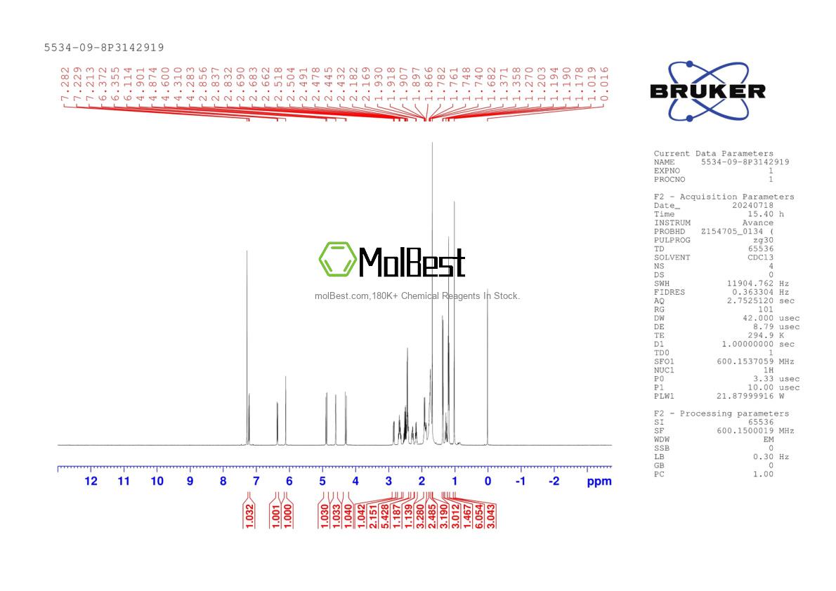 5534-09-8 fiziksel numune test spektrumu (NMR)