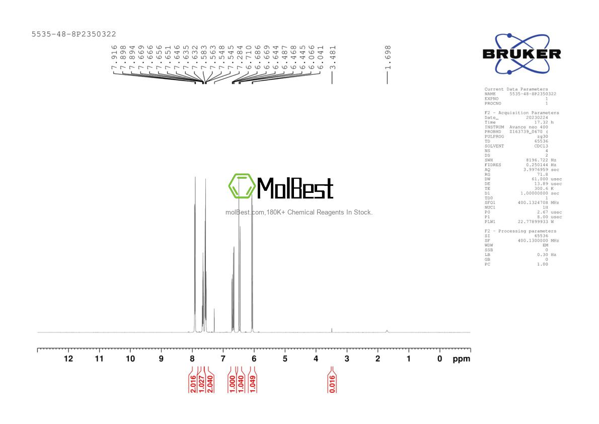 Physical sample testing spectrum (NMR) of 5535-48-8