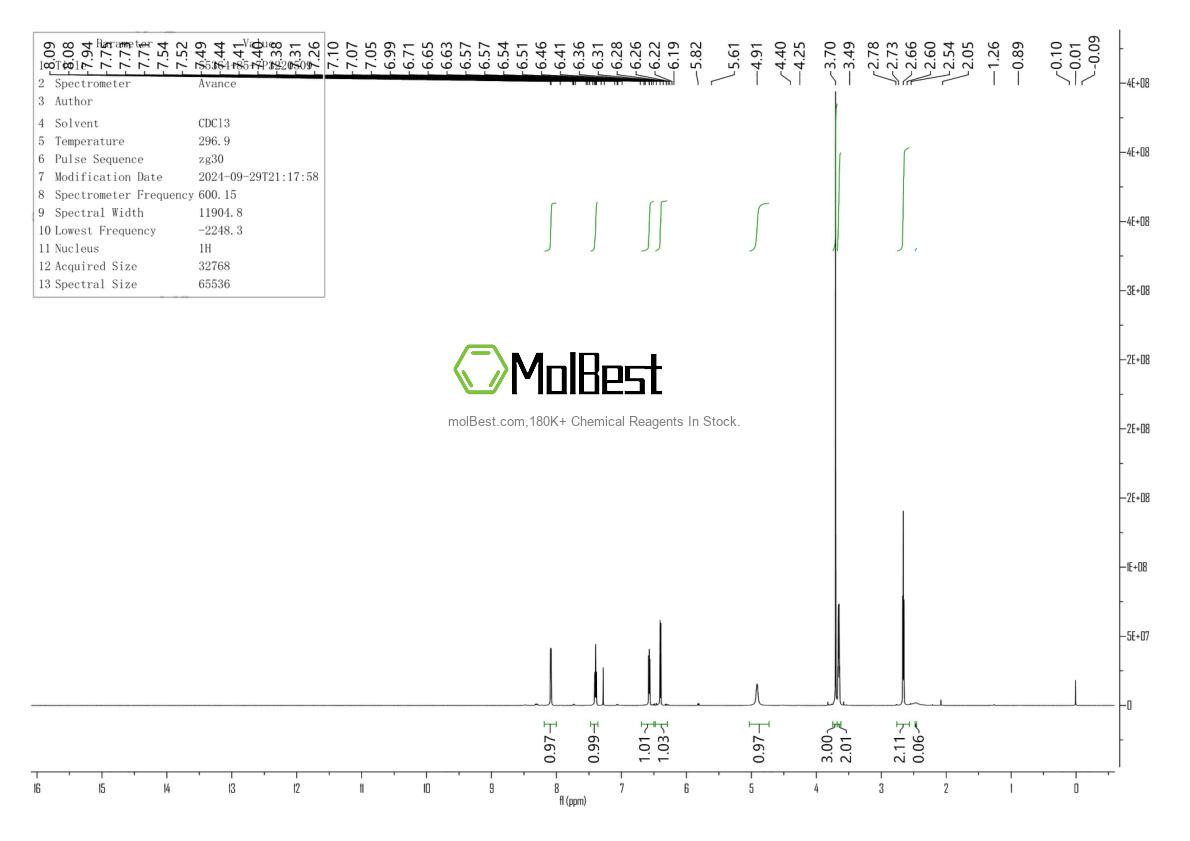 55364-85-7 fiziksel numune test spektrumu (NMR)