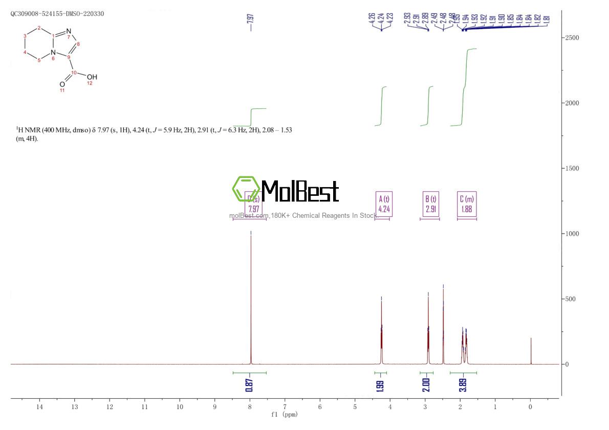 55365-04-3 fiziksel numune test spektrumu (NMR)
