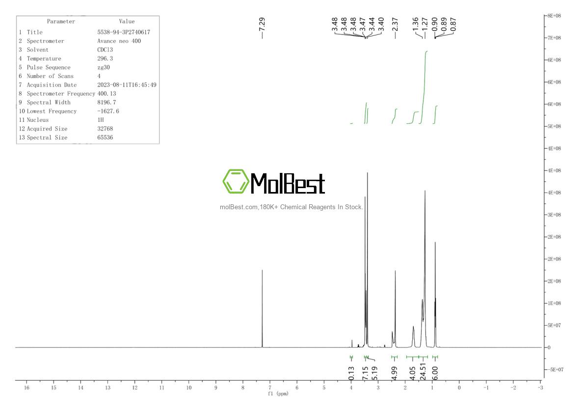 5538-94-3 fiziksel numune test spektrumu (NMR)