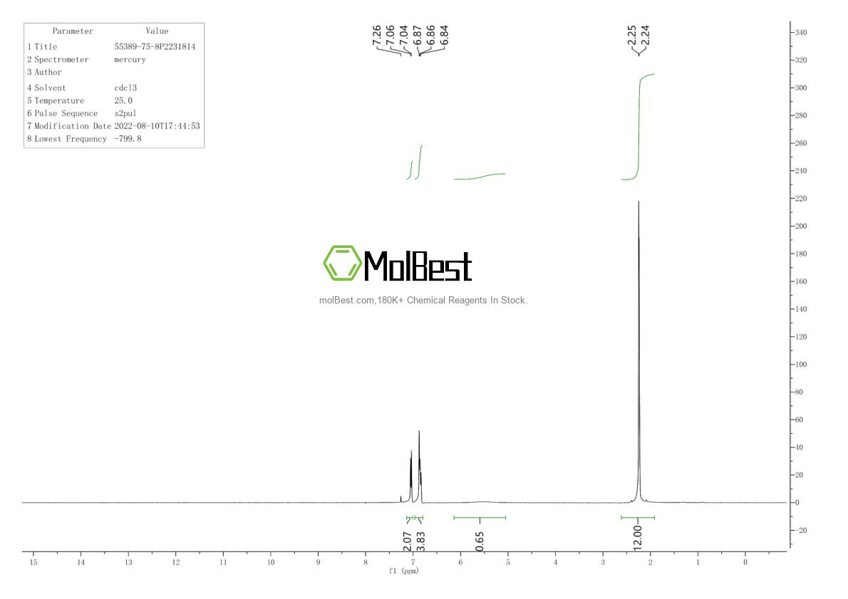 55389-75-8 fiziksel numune test spektrumu (NMR)