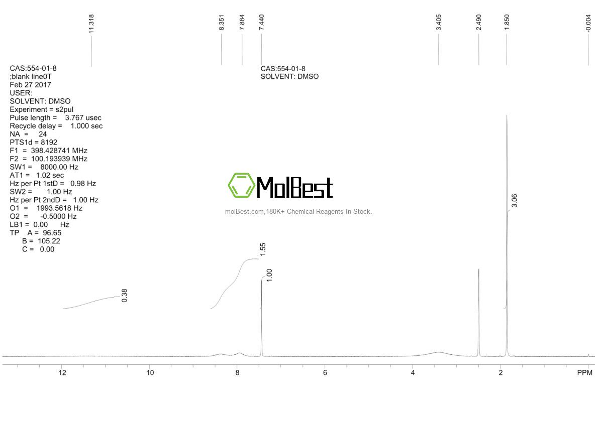 Spektrum pengujian sampel fisik (NMR) 554-01-8