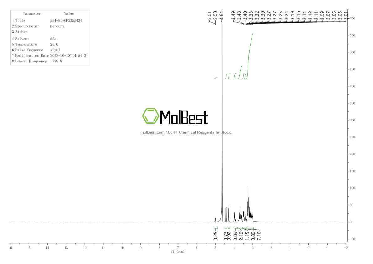 554-91-6 fiziksel numune test spektrumu (NMR)