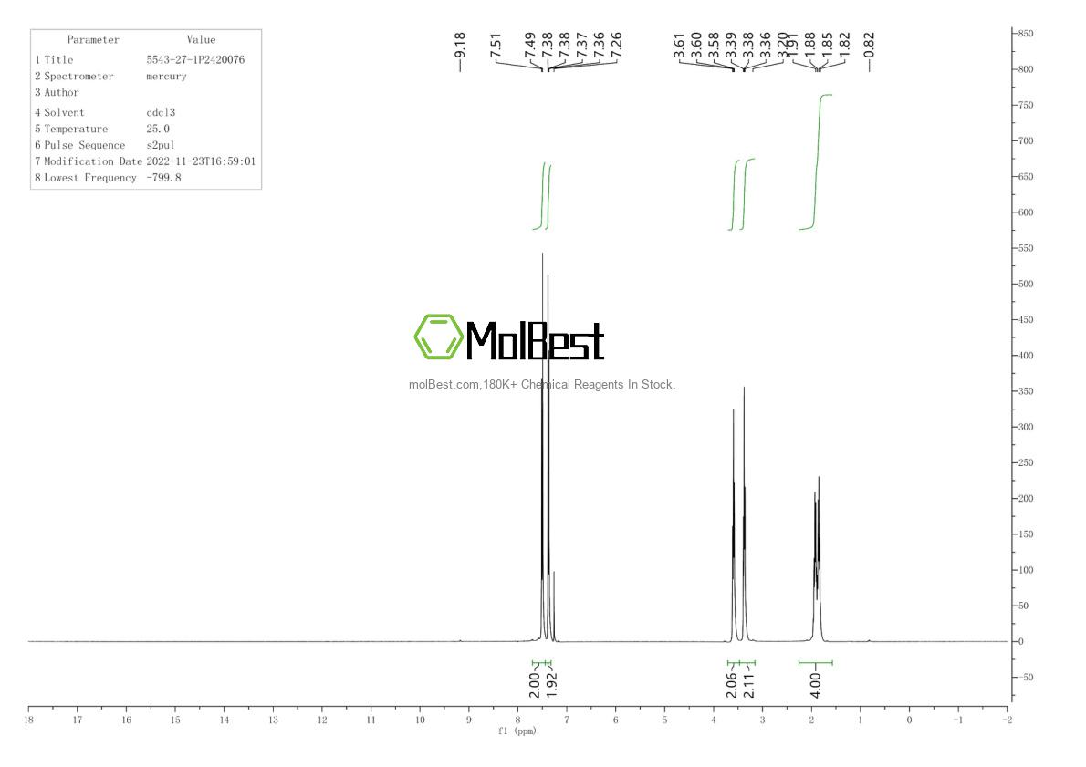 Phổ kiểm tra mẫu thực (NMR) của 5543-27-1