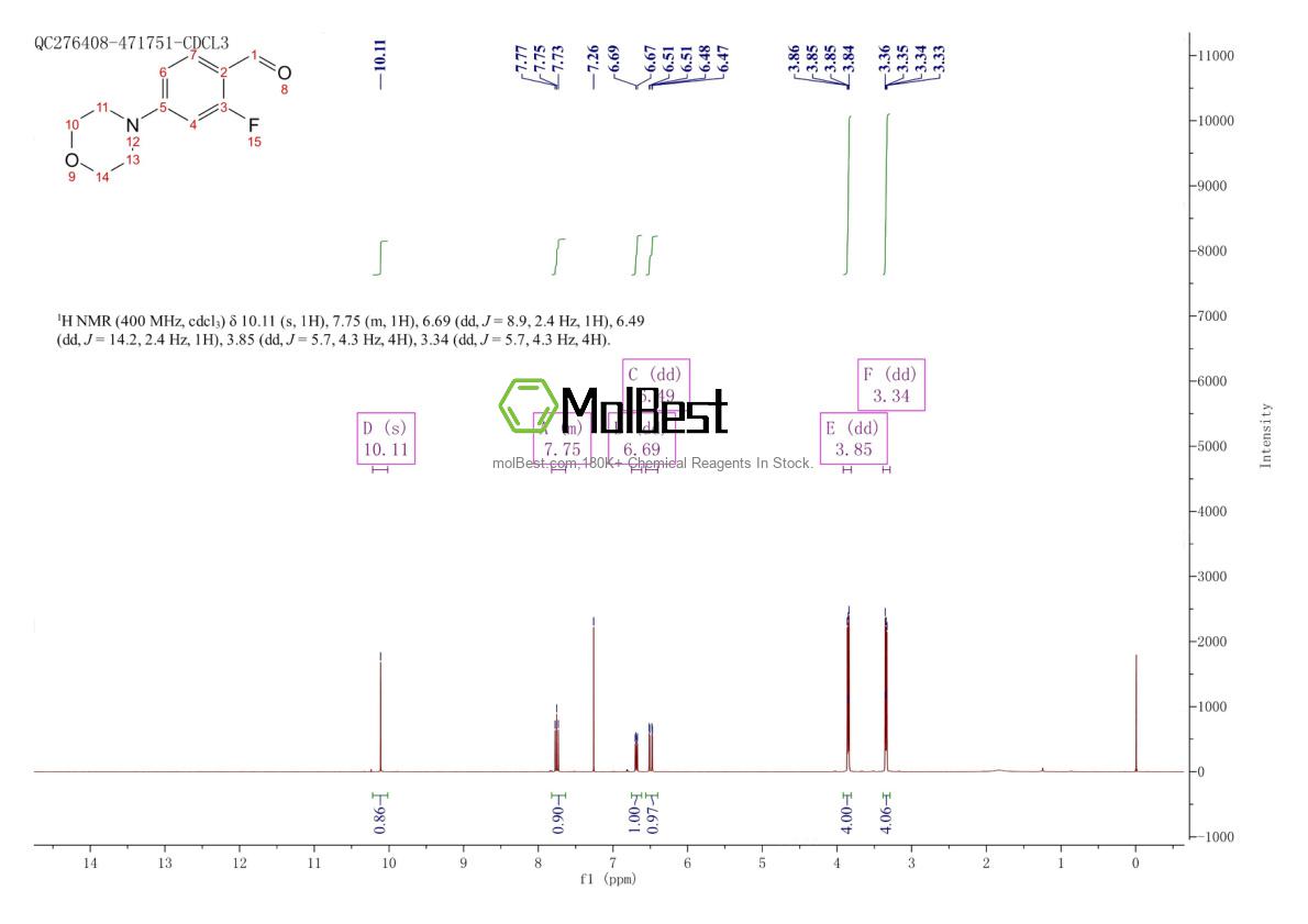 554448-63-4 fiziksel numune test spektrumu (NMR)