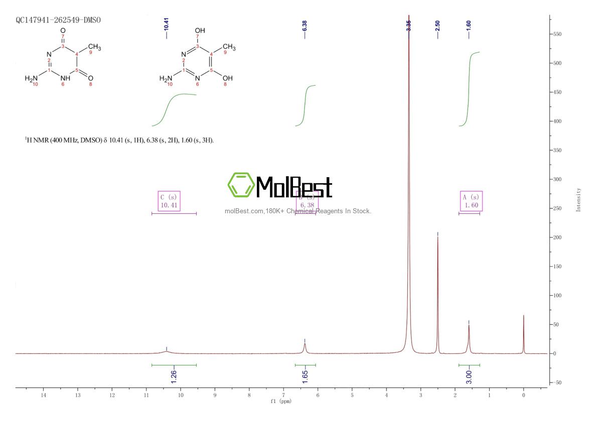 Phổ kiểm tra mẫu thực (NMR) của 55477-35-5