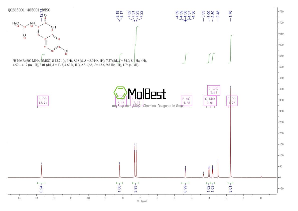 55478-55-2 fiziksel numune test spektrumu (NMR)