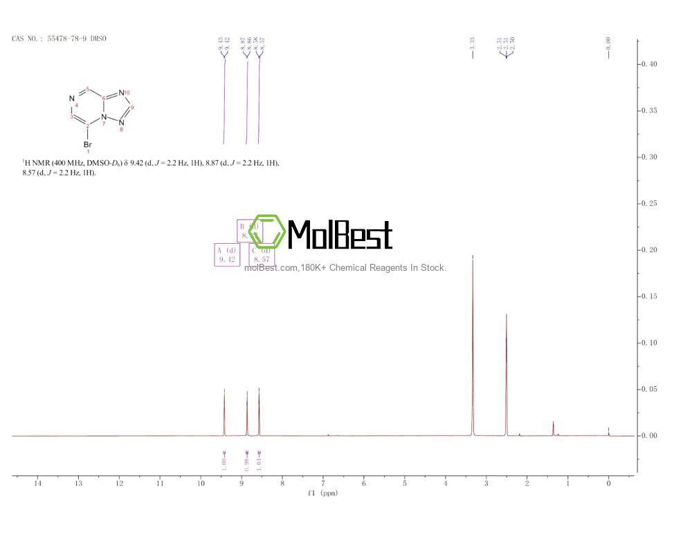 55478-78-9 fiziksel numune test spektrumu (NMR)