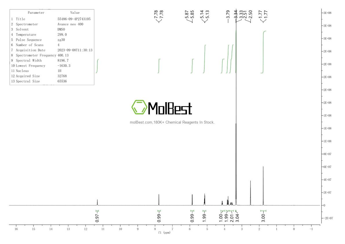 Physical sample testing spectrum (NMR) of 55486-09-4