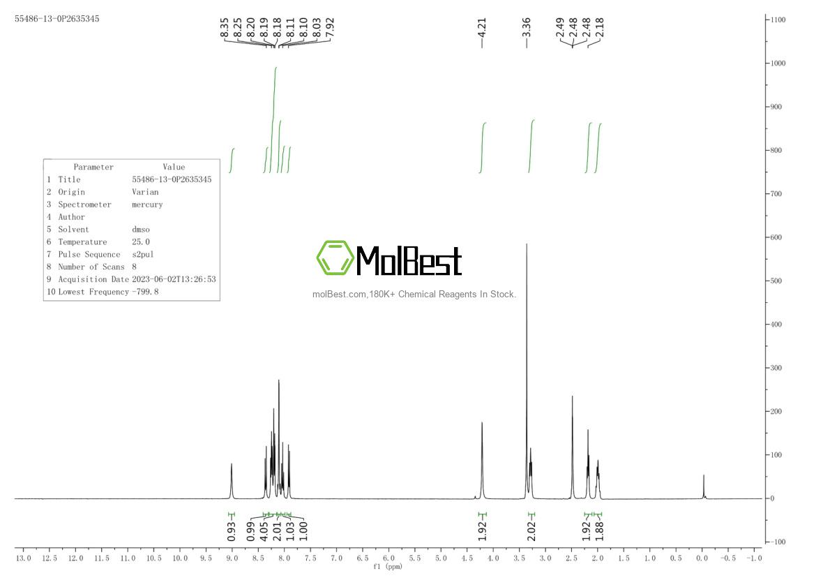 Phổ kiểm tra mẫu thực (NMR) của 55486-13-0