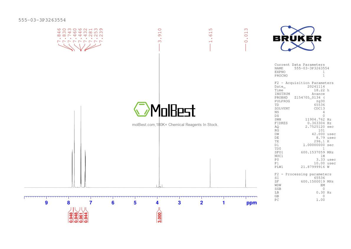 Physical sample testing spectrum (NMR) of 555-03-3