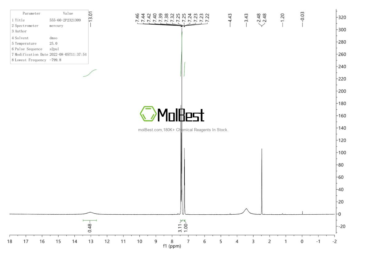 Phổ kiểm tra mẫu thực (NMR) của 555-60-2