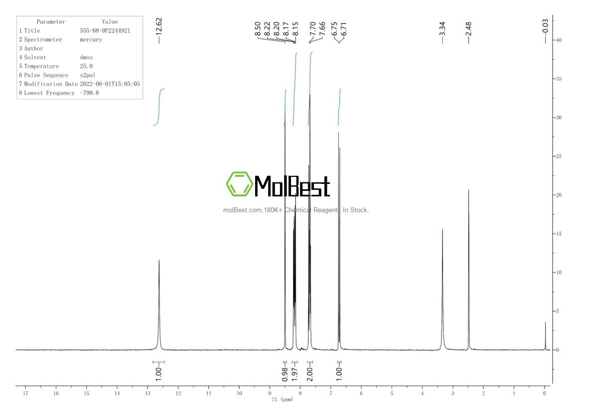 Physical sample testing spectrum (NMR) of 555-68-0