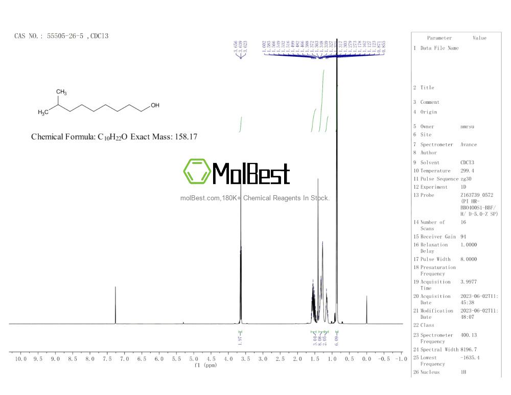 55505-26-5 fiziksel numune test spektrumu (NMR)