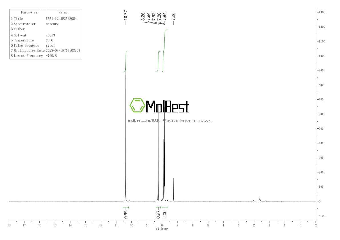 Physical sample testing spectrum (NMR) of 5551-12-2